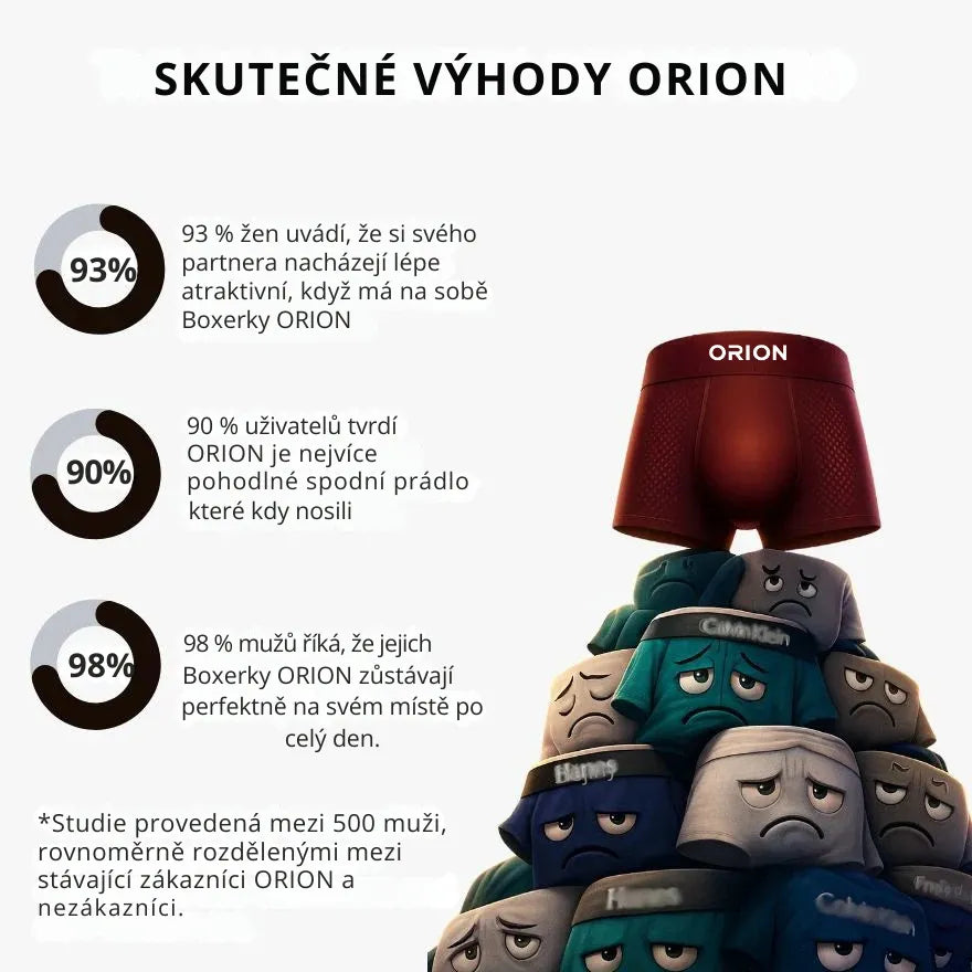 (CZ)v2 - 5 Balíček ORION Premium Bambusových Boxerek