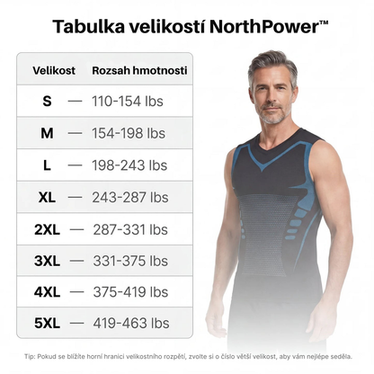 NorthPower s výstřihem do V | Pociťte sílu sebevědomí, tvarování a kontroly